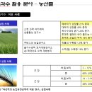 엘림축산 이미지