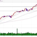 쩐의 전쟁 PC방 이미지