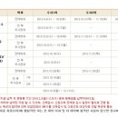 대덕대학교 이미지