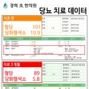 인용한의원 이미지