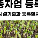 행정사사무소 설빛 네이버블로그