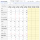 한솔에스피