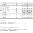 한림국제대학원대학교 이미지