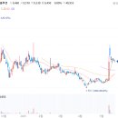 토탈솔루션 이미지