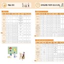 통기타(초급/오전) 이미지