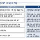 위드 노래연습장 이미지