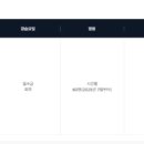 하남스포츠센터 수영장 이미지