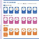 하남 어린이 서점 이미지
