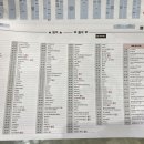 바이유어펫(주) 네이버블로그