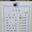 단골이용원 이미지