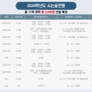 열린학원 이미지