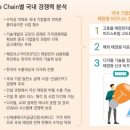 다운태양광발전소 이미지