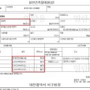 지에스25 서구드림점 이미지