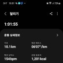 4일 금10K/초41K 이미지