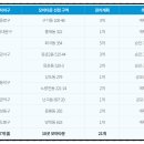 난곡동-48 이미지