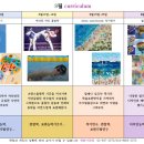 아르떼미술교습소 - 광명시 가림일로 55 | 아르떼미술교습소