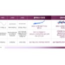 로즈성형외과의원 이미지