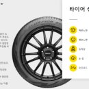 더타이어샵화전점 이미지