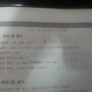 영진하이퍼 네이버블로그