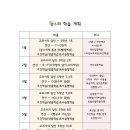 스카이웰수학학원 이미지