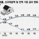 성북-장위-4248 이미지