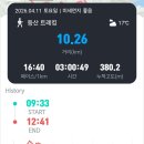 목벌길 네이버블로그