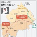 오천자전거길 이미지