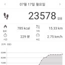 뱃집건어물