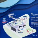 죽변면사무소 | [울진여행] 수심 7m 동해바다를 직접 볼 수 있는 "국립해양과학관" (무료) 상세후기