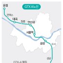 구성플랫폼부동산중개 이미지