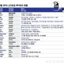 큐텍바이오 이미지