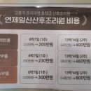 연제일신 산후조리원 이미지