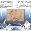 홈패션상품제작(심화) | 한능검 심화 해설[75회 21번~30번]