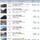 봉암경로당 이미지