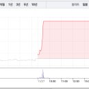 엔에이치제이 이미지
