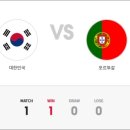 대한민국 vs 포르투갈 역대 경기 전적.jpg 이미지