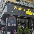키노빈스
