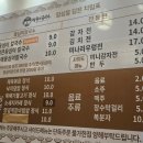 쌍둥이 옹심이