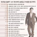 ‘민주당 돈봉투’ 수사 개시부터 송영길 구속영장 청구까지 이미지