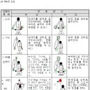 하나커뮤니케이션