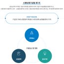 인성상호저축은행노동조합 | [신용보증기금] 2023면접후기와 2024면접준비방법. 다다름