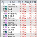 주식회사 숏뜨 네이버블로그