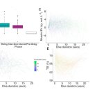 우리바다 이미지