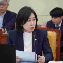 한국데이터산업진흥원