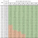 황금사우나 이미지