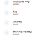 백초묵은지삼겹살 이미지