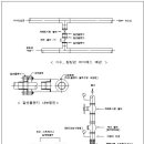 DN22-02 소화펌프 및 시수바이패스배관 설치 상세 이미지