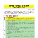농촌진흥청발표 - 병해충발생정보 제5호 (2014.5.1~5.31) 이미지
