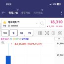 스킨N스칼프 이미지