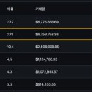 하이스트리트 이미지